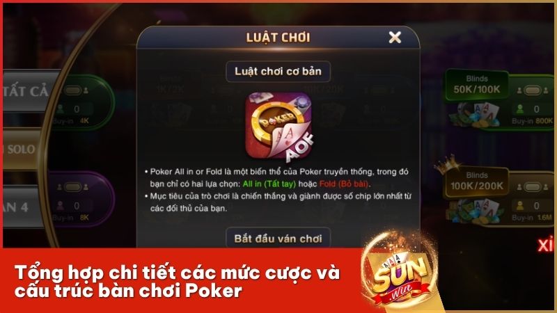 Hệ thống bàn chơi Poker Sunwin phân cấp từ tập sự đến siêu VIP hiện đại